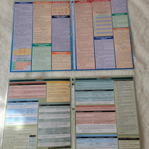 Quick Study Subject Outlines - Picture 3 of 3